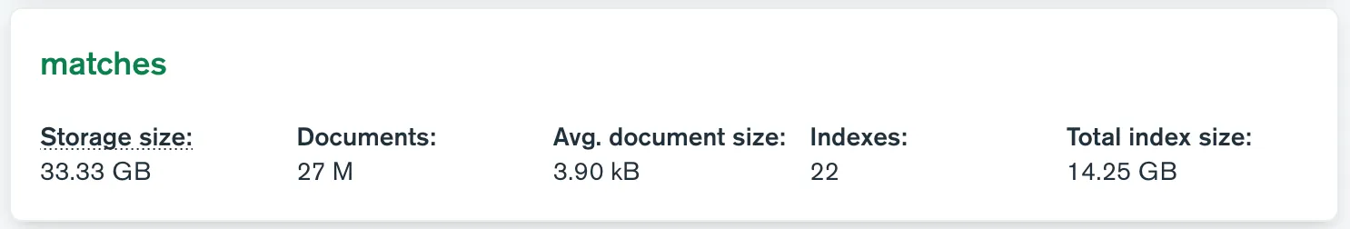 Metrics of matches collection
