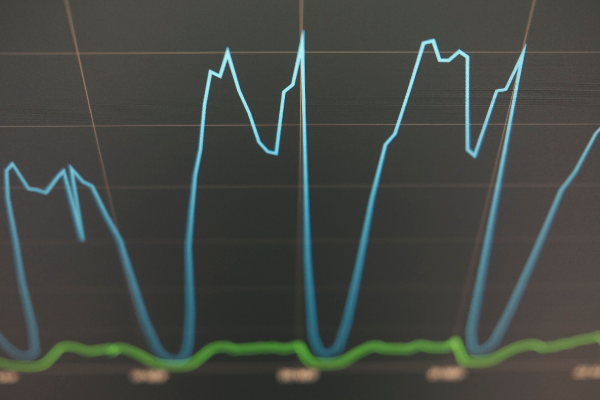 Denormalizing the core of Playtomic