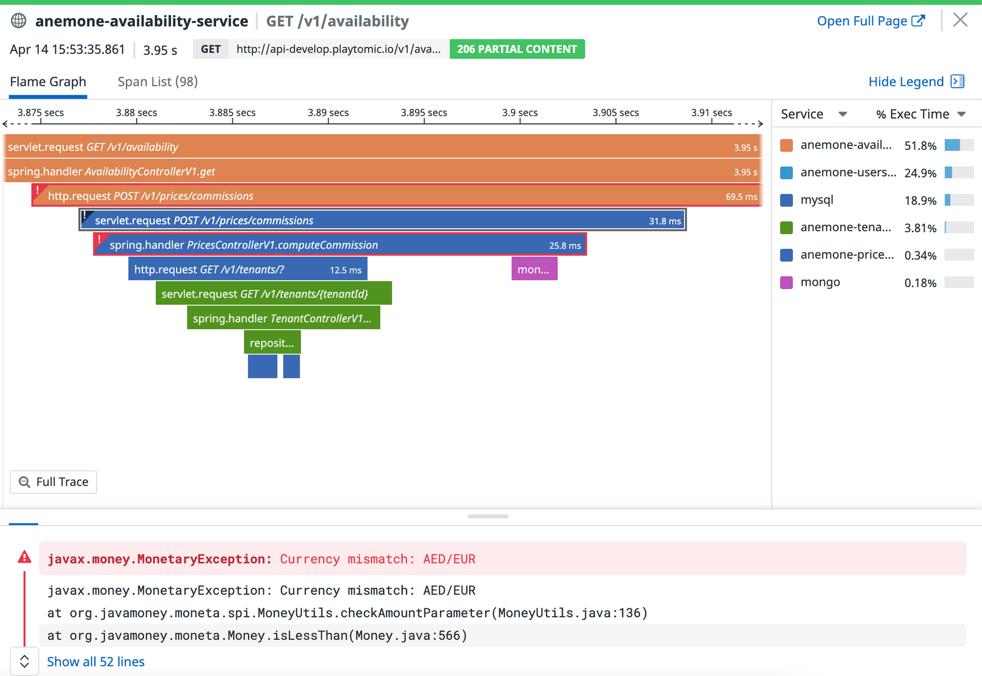 Datadog Traces